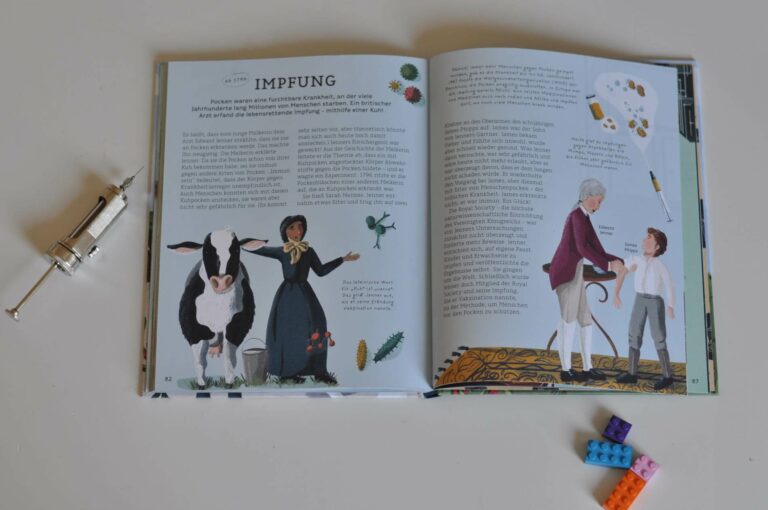 Schlaue Menschen und ihre Erfindungen Wer hat´s erfunden?