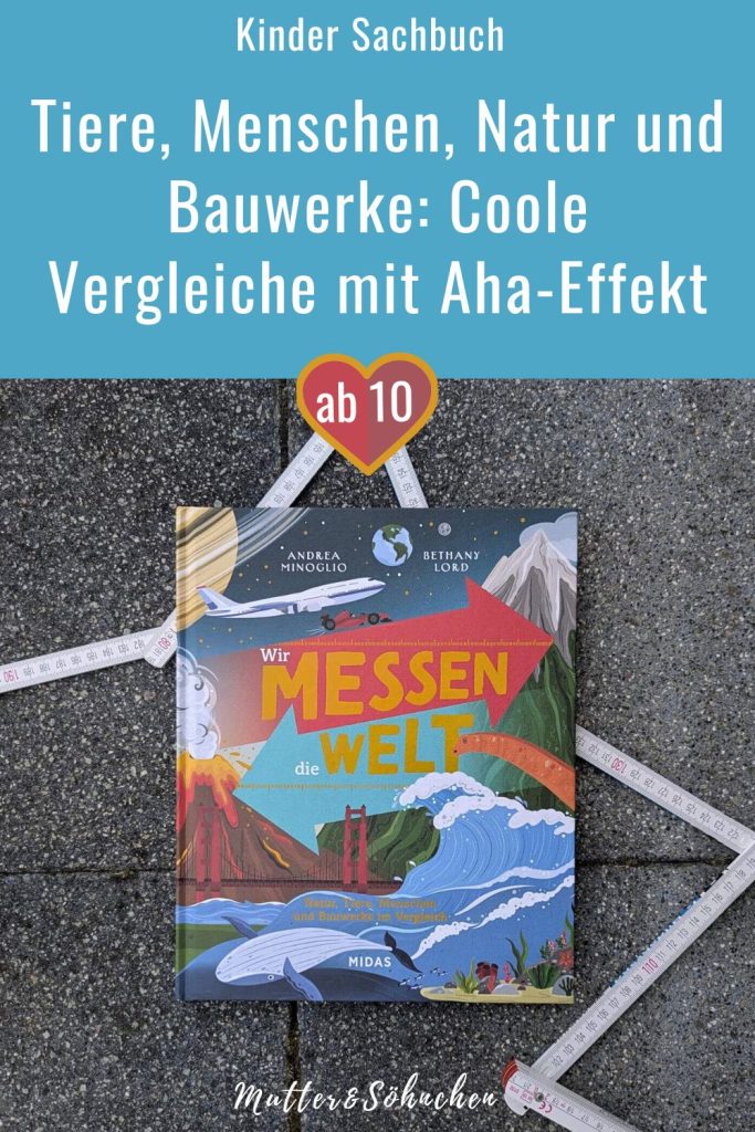 Manchmal ist es gar nicht so einfach, Eigenschaften wie Größe, Stärke oder Schnelligkeit zu begreifen oder sich vorzustellen. Was hilft, sind griffige Vergleiche. Besonders wenn sie sich auf Dinge beziehen, die man bereits aus dem Alltag kennt. Ein Blauwal wiegt so viel wie 38 Elefanten. Ein Gepard läuft dreimal so schnell wie der schnellste Mensch der Welt. Und die Einwohner von Tokio und New York könnten ganz Italien ausfüllen. In "Wir messen die Welt" von Andrea Minoglio und Bethany Lord werden Kindern um die 10 Jahre ungewöhnliche Naturphänomene, erstaunliche Bauwerke und krasse Fakten mit verblüffenden Vergleichen erklärt.