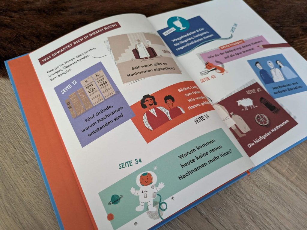 Seit wann gibt es eigentlich Nachnamen? Wie sind sie im laufe der Zeit entstanden? Was bedeuten sie? Und was sind die ungewöhnlichsten Nachnamen im deutschen Sprachraum? Egal ob Müller, Fuchs oder Gumpert -  wir alle tragen einen Nachnamen. Habt ihr euch schon mal damit beschäftigt, was es mit eurem eigenen auf sich hat? In "Das große Buch der Namen" nimmt uns Miro Poferl auf eine spannende Reise durch die Entstehungsgeschichte von Namen mit jeder Menge spannender Hintergründe und Fun Facts. Für Kinder ab 8. 